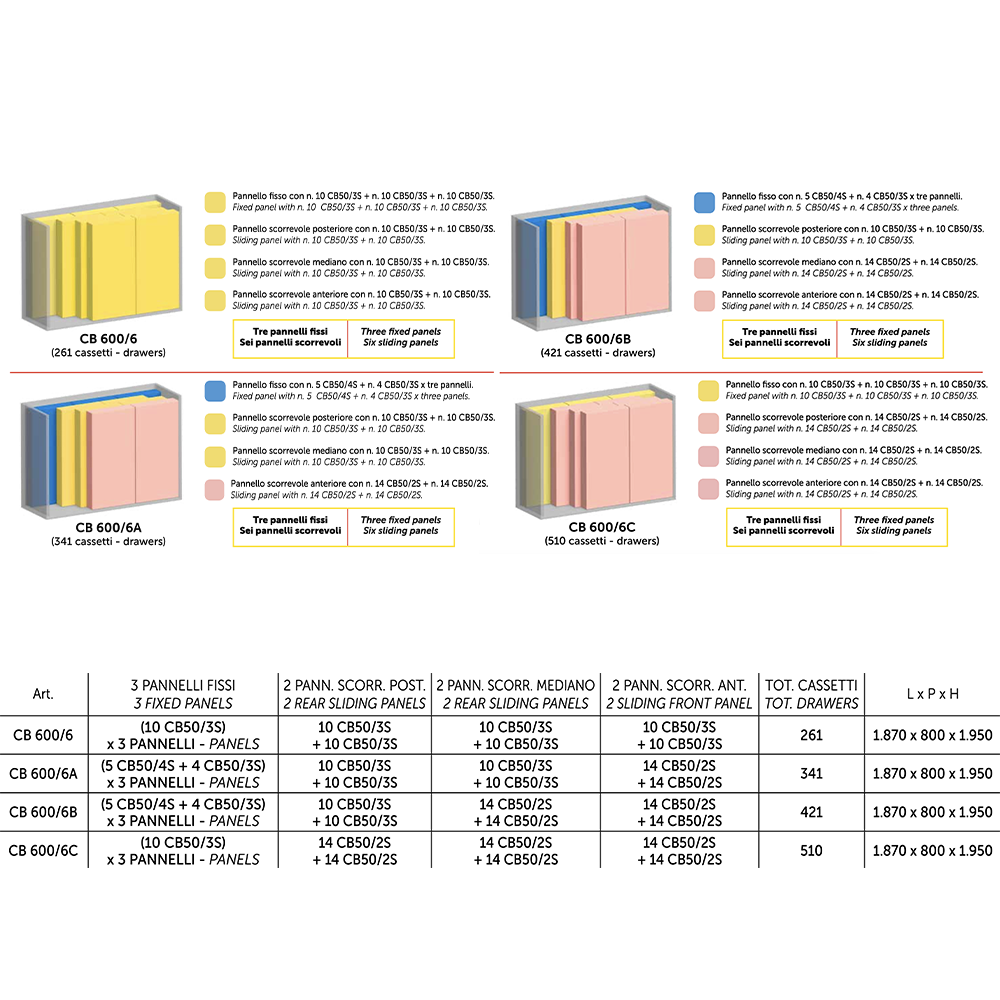 CB600/6 Cabinet - Image 2