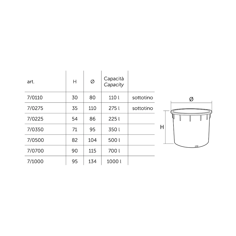 Mastello alimentare 700 LT. - immagine 2
