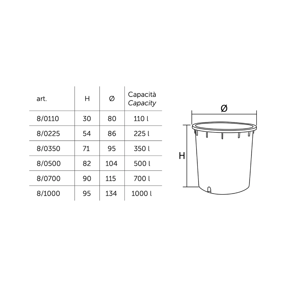 Mastello nero 700 LT - immagine 2